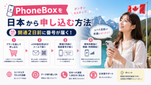 PhoneBoxを日本から申し込む方法｜イエローモバイル経由なら開通2日前に番号が届く