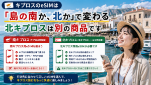 キプロスのeSIM：島の南と北で選ぶ商品が変わる