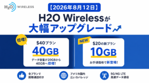 2026年8月12日のH2O Wirelessプラン改定を伝える図。$40プランのデータ容量が20GBから40GBへ倍増し、10GBの$20新プランが登場することを示している