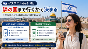 イスラエルのeSIMは「隣の国まで行くか」で決まる