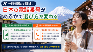 一時帰国のeSIM：日本の電話番号があるかで選び方が変わる