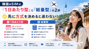 韓国eSIMは「1日あたり型」と「総量型」の2択｜先に方式を決めると迷わない