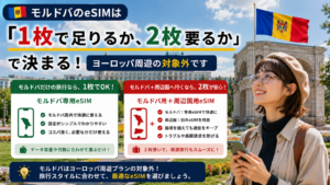 モルドバのeSIM：1枚で足りるか2枚要るかで決まる