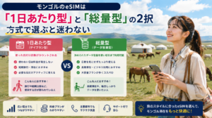 モンゴルのeSIMの選び方：1日あたり型と総量型の違い