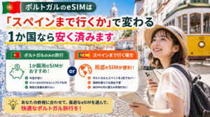 ポルトガルのeSIMの選び方：1か国だけか、スペインもか