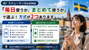 スウェーデンのeSIM：毎日使うかまとめて使うかで方式が変わる