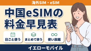 中国eSIMの料金早見表（1日あたり型・総量型・無制限）を紹介するイラスト