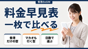 香港eSIMの料金を、香港だけの1日あたり型と、マカオも行く無制限に分けて一ページで比べられる早見表です